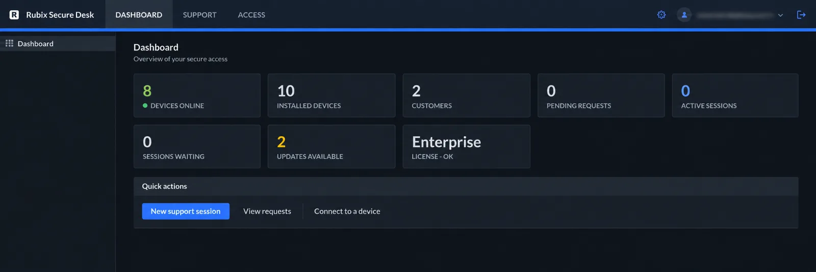 Secure Desk dashboard showing devices online, support requests and quick actions